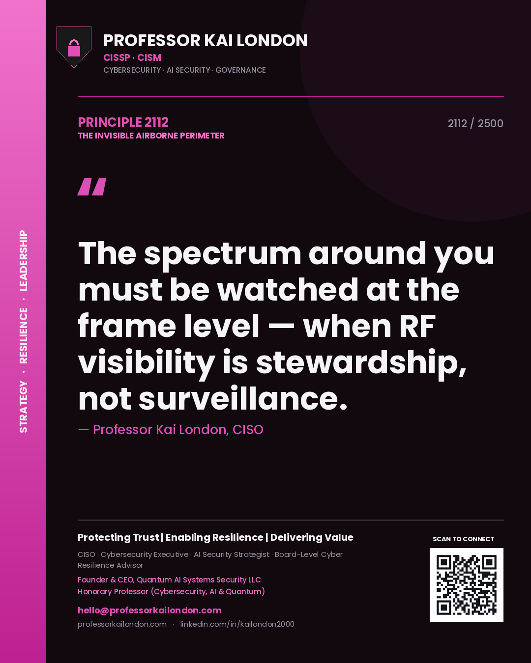 Quote card by Professor Kai London reading 'The spectrum around you must be watched at the frame level — when RF visibility is stewardship, not surveillance.'. From the book The Invisible Airborne Perimeter.