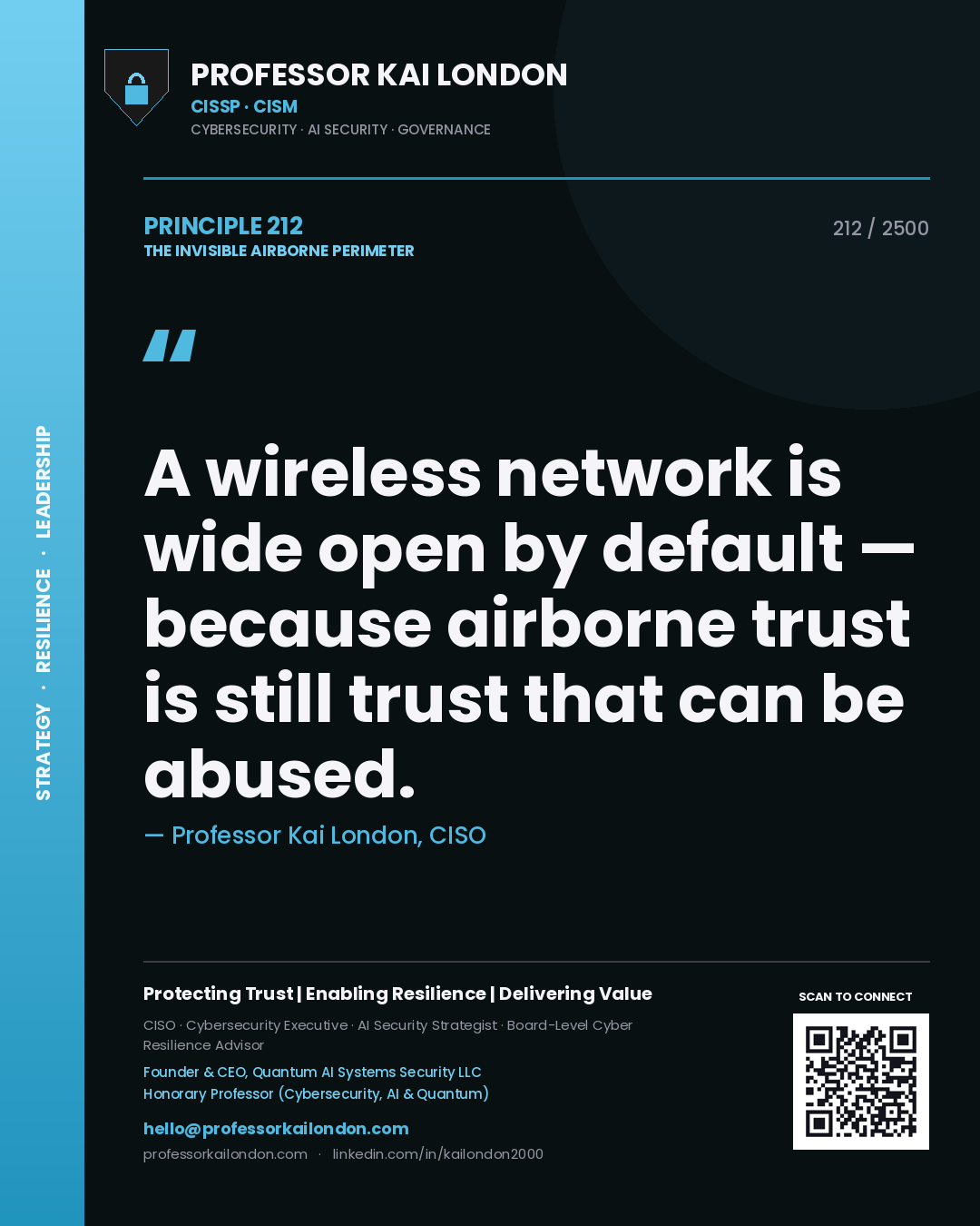 Quote card by Professor Kai London reading 'A wireless network is wide open by default — because airborne trust is still trust that can be abused.'. From the book The Invisible Airborne Perimeter.