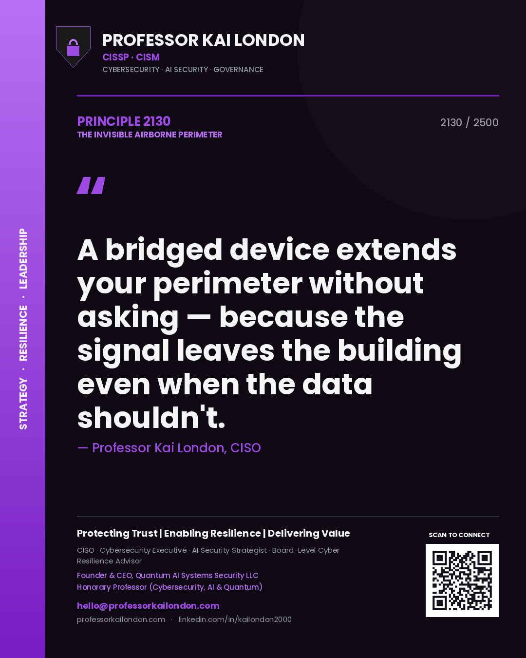 Quote card by Professor Kai London reading 'A bridged device extends your perimeter without asking — because the signal leaves the building even when the data shouldn't.'. From the book The Invisible Airborne Perimeter.