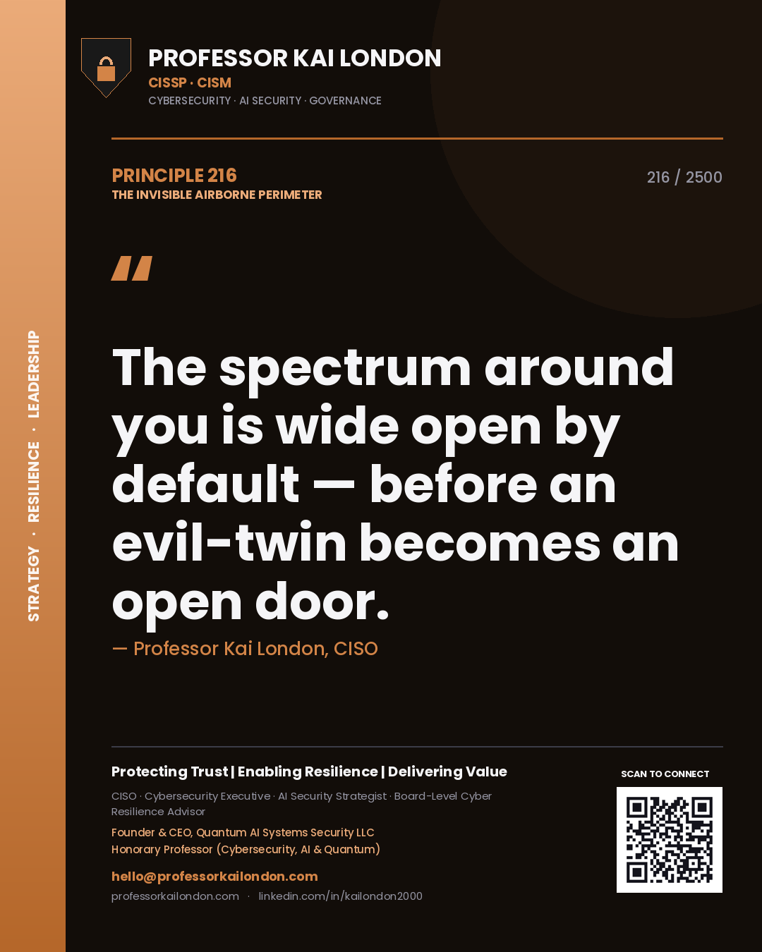 Professor Kai London principle 216: The spectrum around you is wide open by default — before an evil-twin becomes an open door.