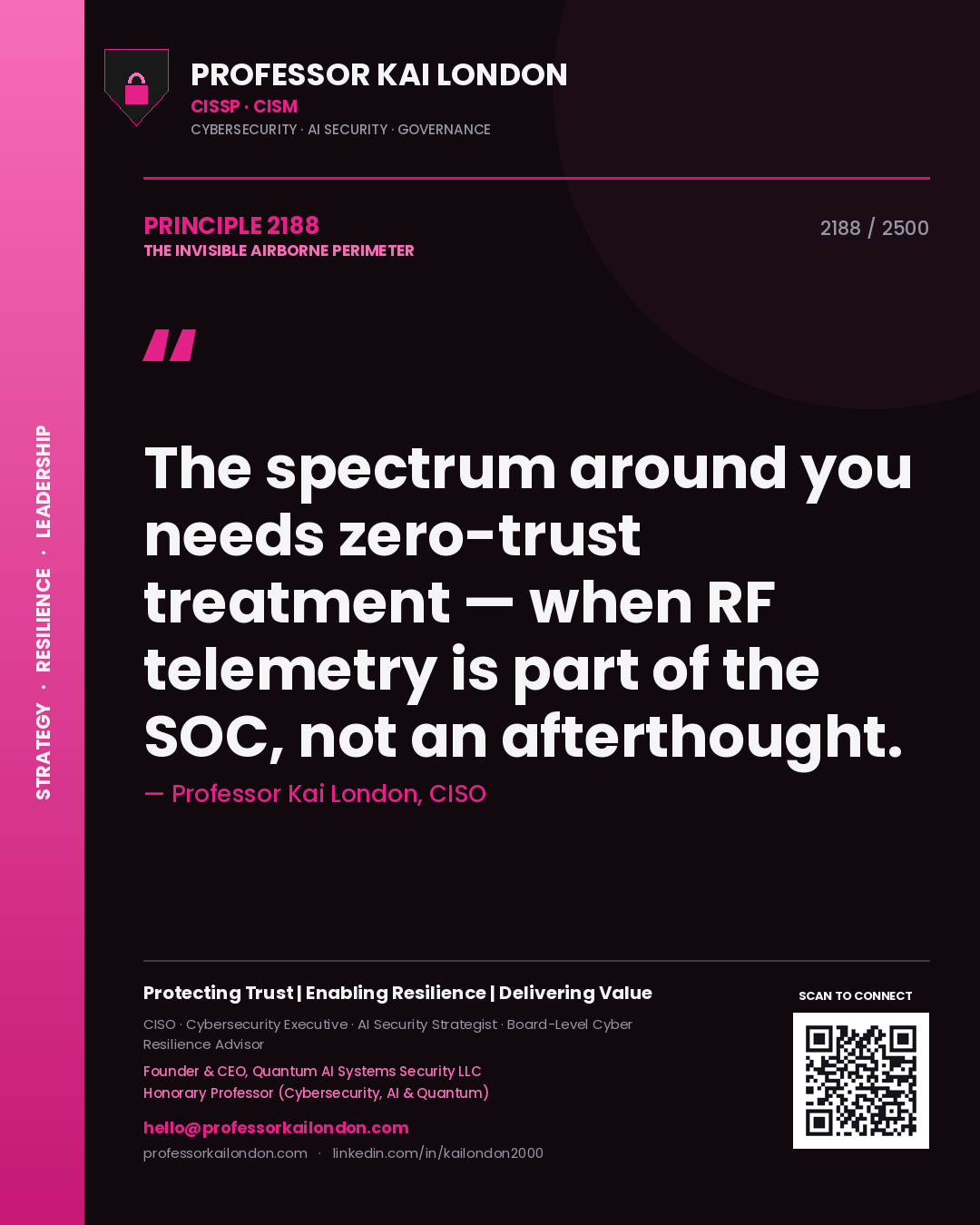 Quote card by Professor Kai London reading 'The spectrum around you needs zero-trust treatment — when RF telemetry is part of the SOC, not an afterthought.'. From the book The Invisible Airborne Perimeter.