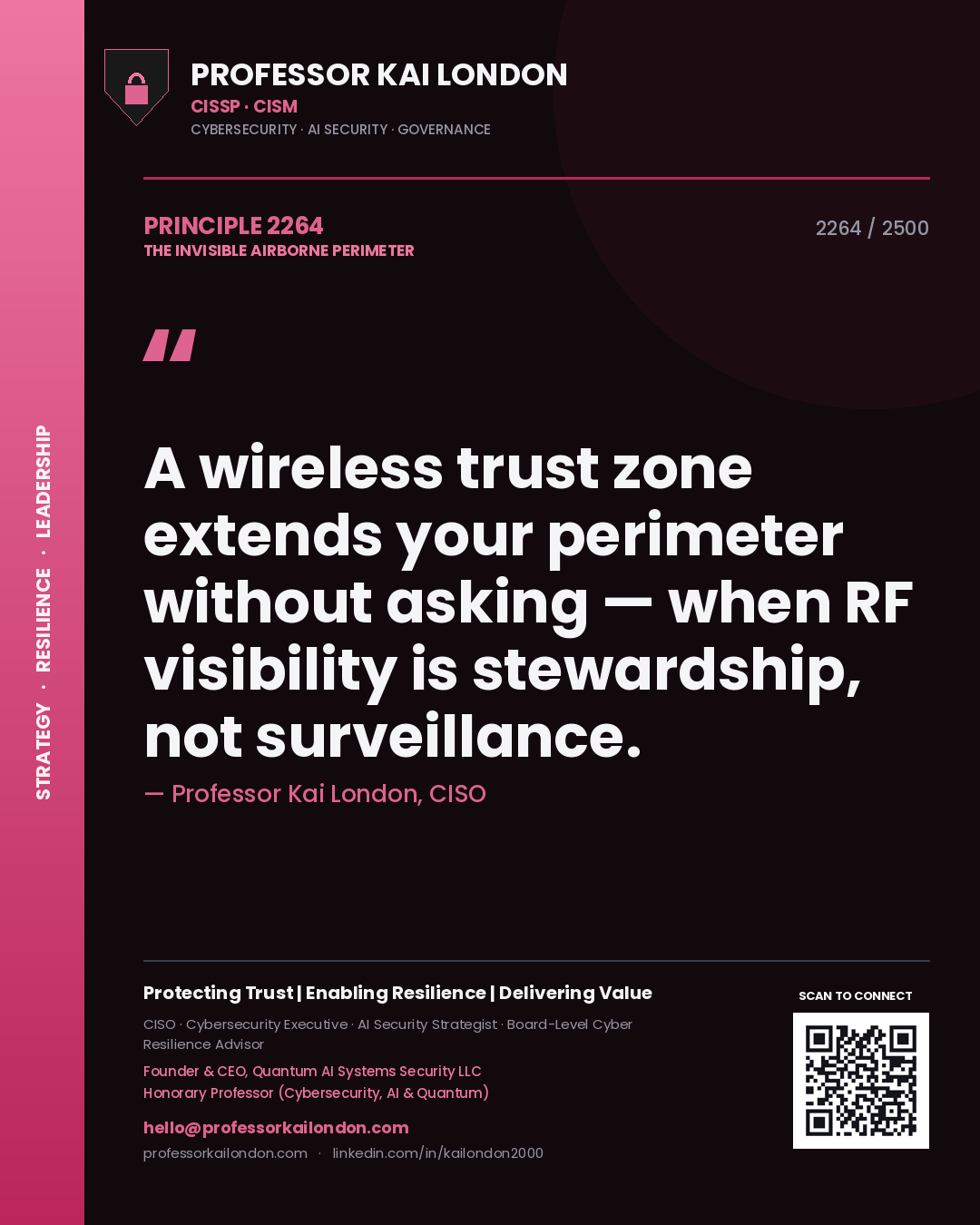 Quote card by Professor Kai London reading 'A wireless trust zone extends your perimeter without asking — when RF visibility is stewardship, not surveillance.'. From the book The Invisible Airborne Perimeter.