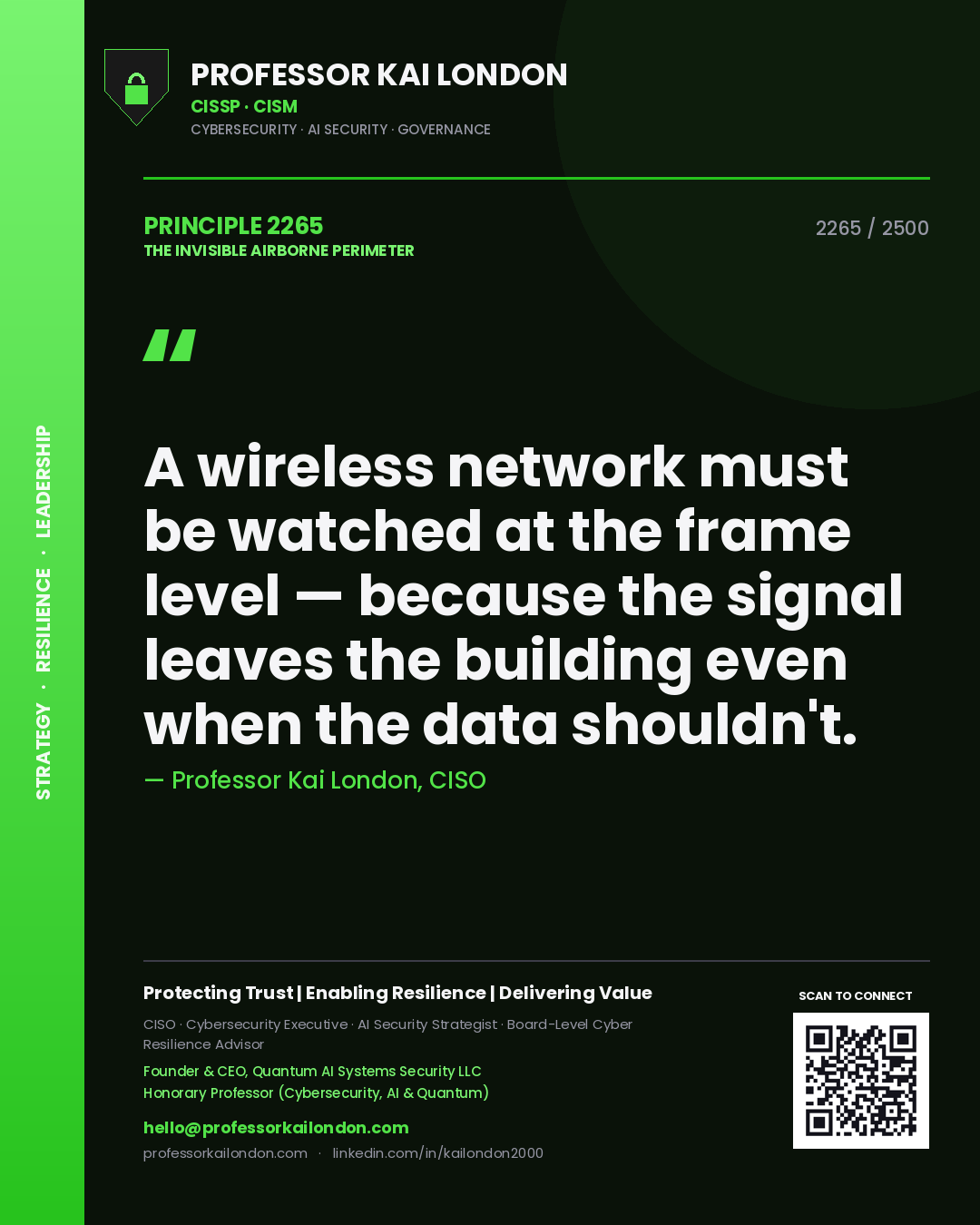 Quote card by Professor Kai London reading 'A wireless network must be watched at the frame level — because the signal leaves the building even when the data shouldn't.'. From the book The Invisible Airborne Perimeter.
