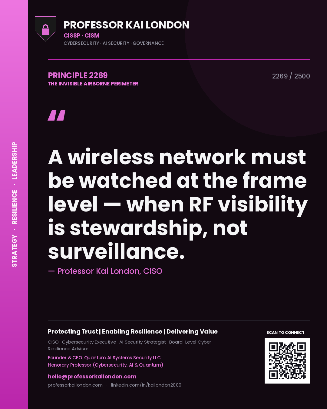 Professor Kai London principle 2269: A wireless network must be watched at the frame level — when RF visibility is stewardship, not surveillance.