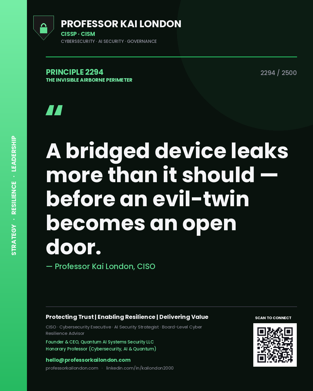 Quote card by Professor Kai London reading 'A bridged device leaks more than it should — before an evil-twin becomes an open door.'. From the book The Invisible Airborne Perimeter.
