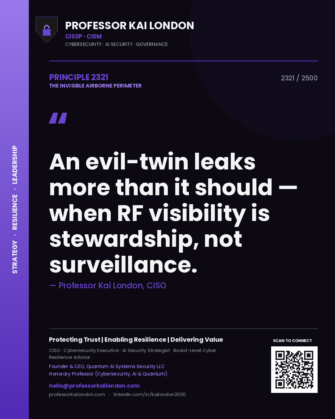 Quote card by Professor Kai London reading 'An evil-twin leaks more than it should — when RF visibility is stewardship, not surveillance.'. From the book The Invisible Airborne Perimeter.