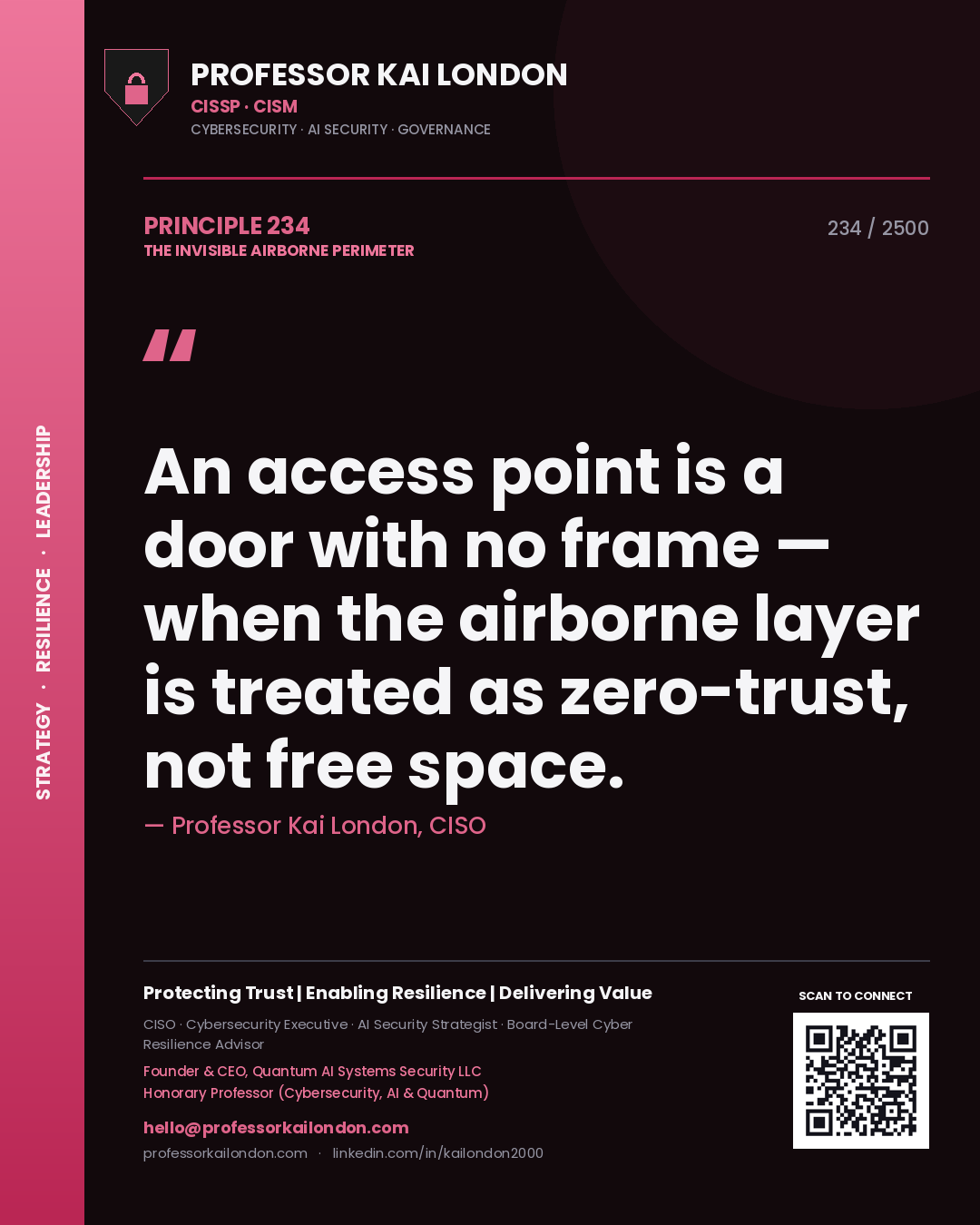 Professor Kai London principle 234: An access point is a door with no frame — when the airborne layer is treated as zero-trust, not free space.