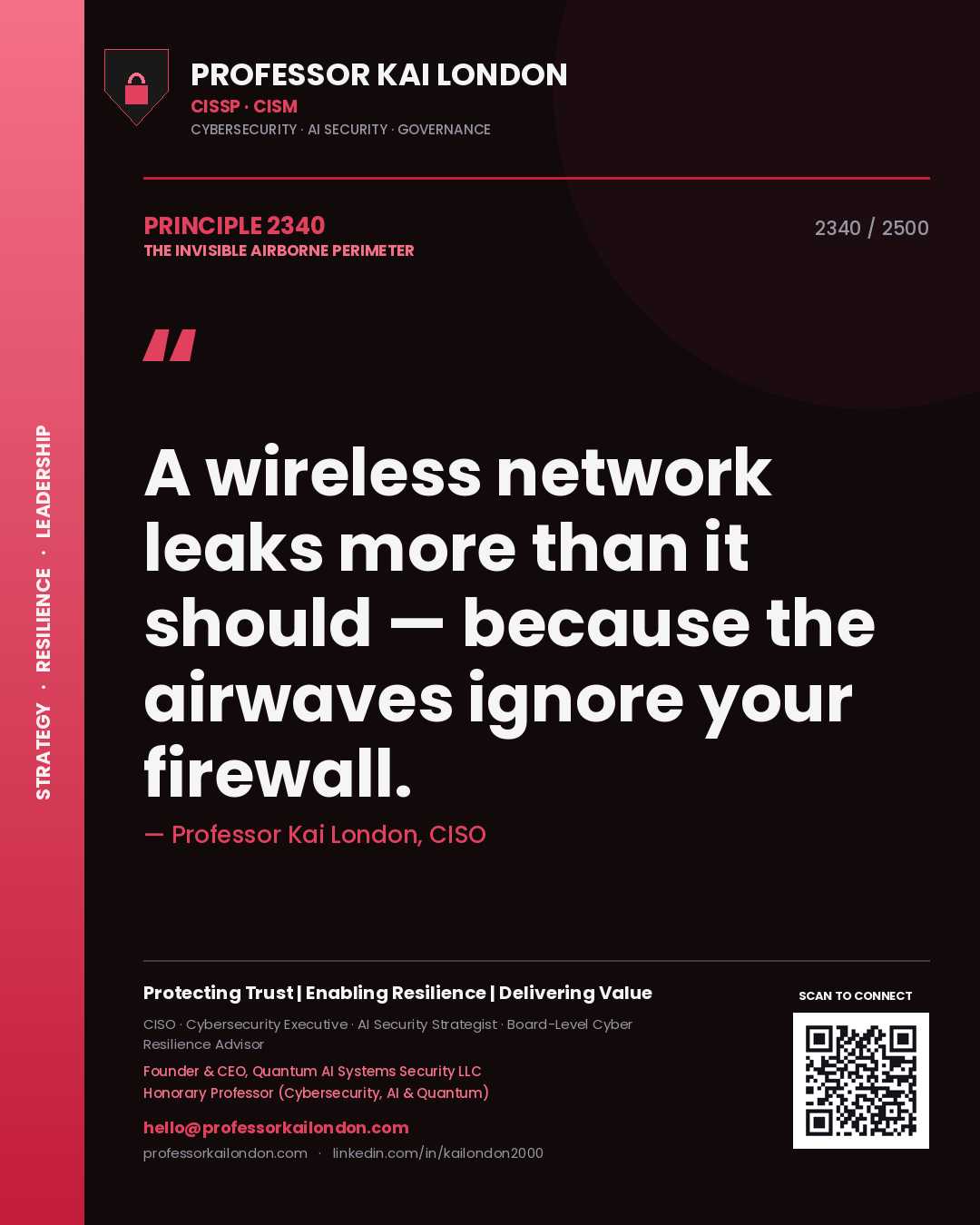 Quote card by Professor Kai London reading 'A wireless network leaks more than it should — because the airwaves ignore your firewall.'. From the book The Invisible Airborne Perimeter.