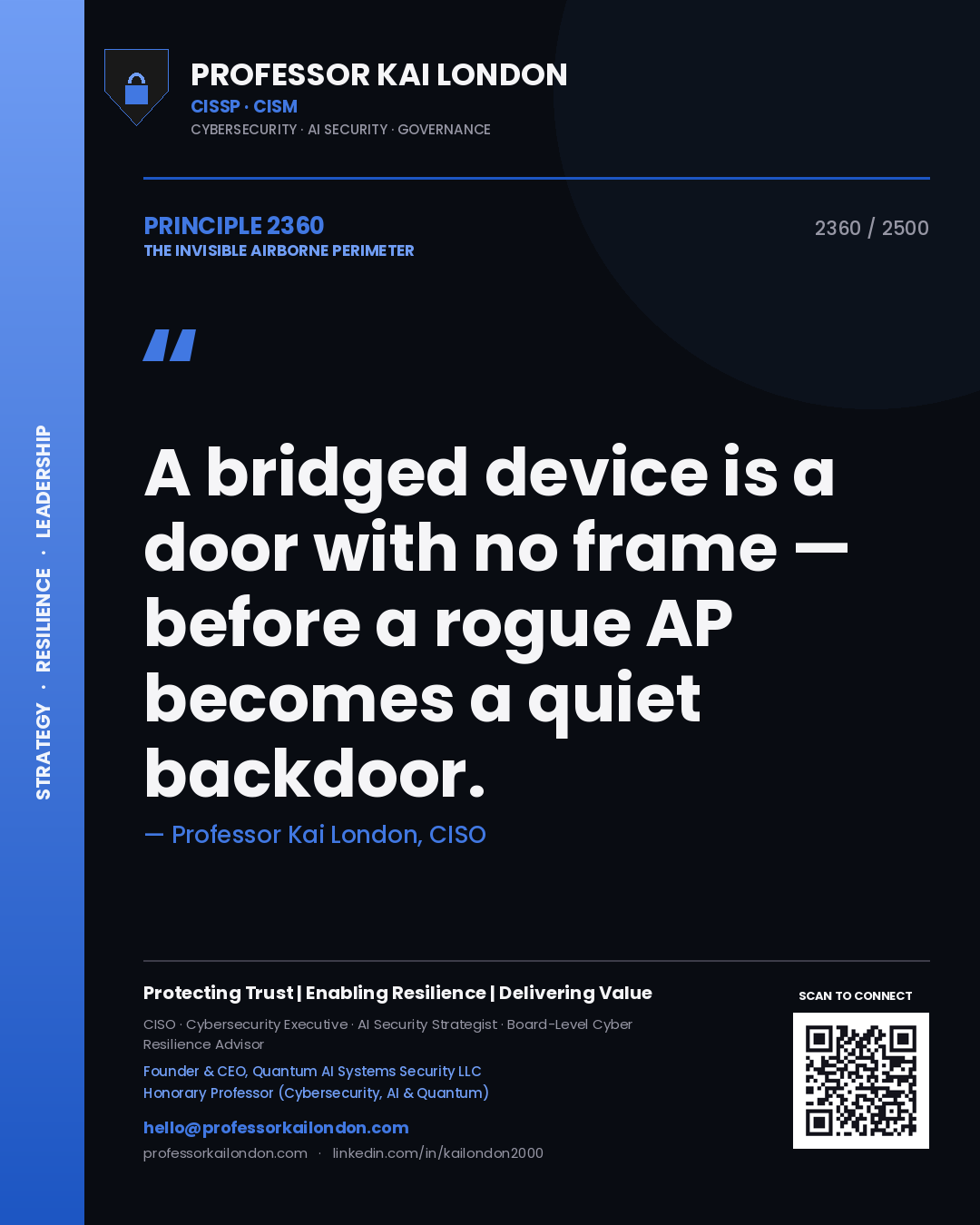 Quote card by Professor Kai London reading 'A bridged device is a door with no frame — before a rogue AP becomes a quiet backdoor.'. From the book The Invisible Airborne Perimeter.