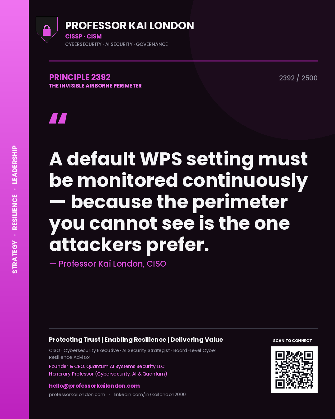 Quote card by Professor Kai London reading 'A default WPS setting must be monitored continuously — because the perimeter you cannot see is the one attackers prefer.'. From the book The Invisible Airborne Perimeter.