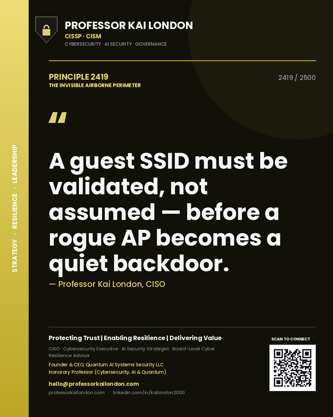 Quote card by Professor Kai London reading 'A guest SSID must be validated, not assumed — before a rogue AP becomes a quiet backdoor.'. From the book The Invisible Airborne Perimeter.
