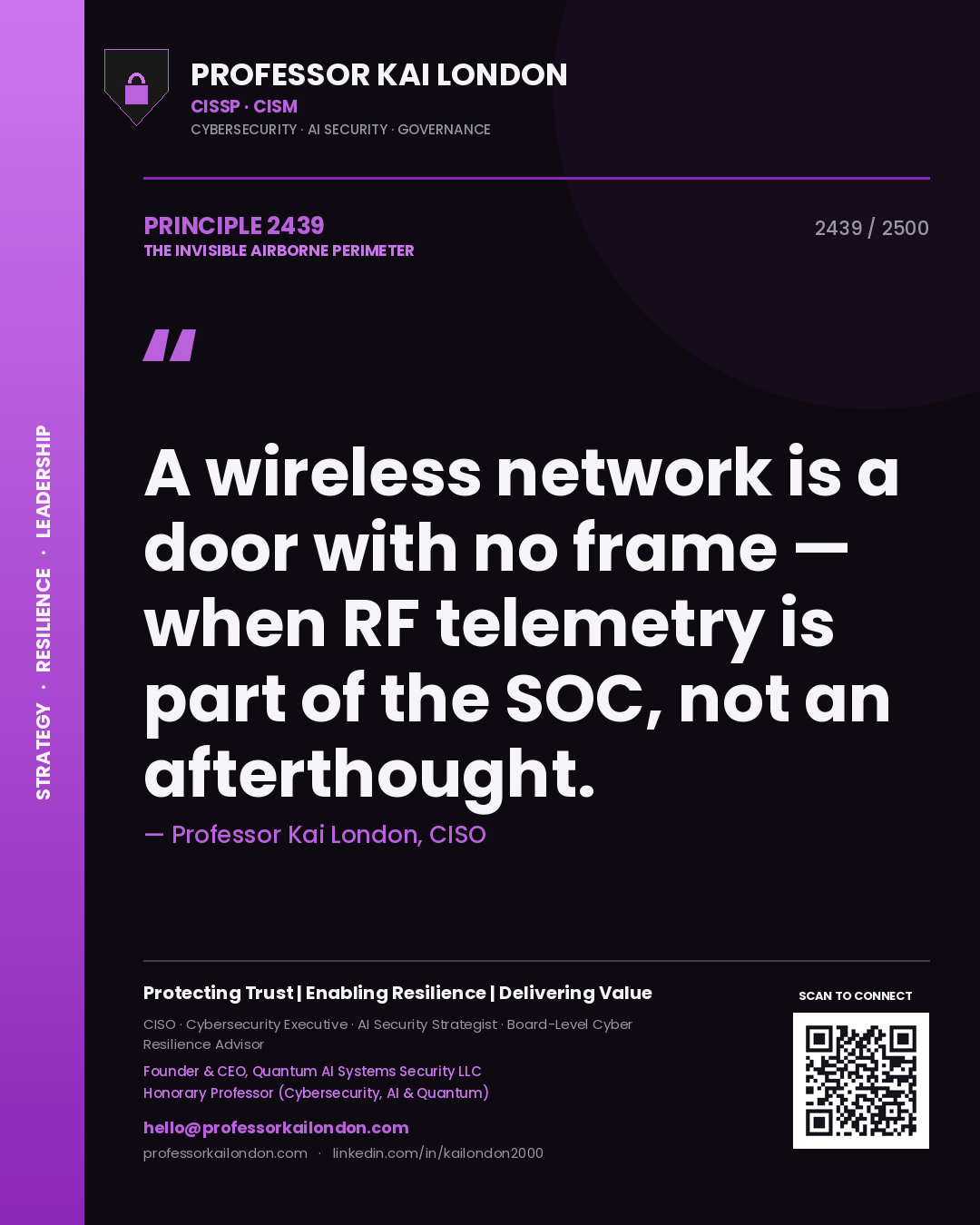 Quote card by Professor Kai London reading 'A wireless network is a door with no frame — when RF telemetry is part of the SOC, not an afterthought.'. From the book The Invisible Airborne Perimeter.