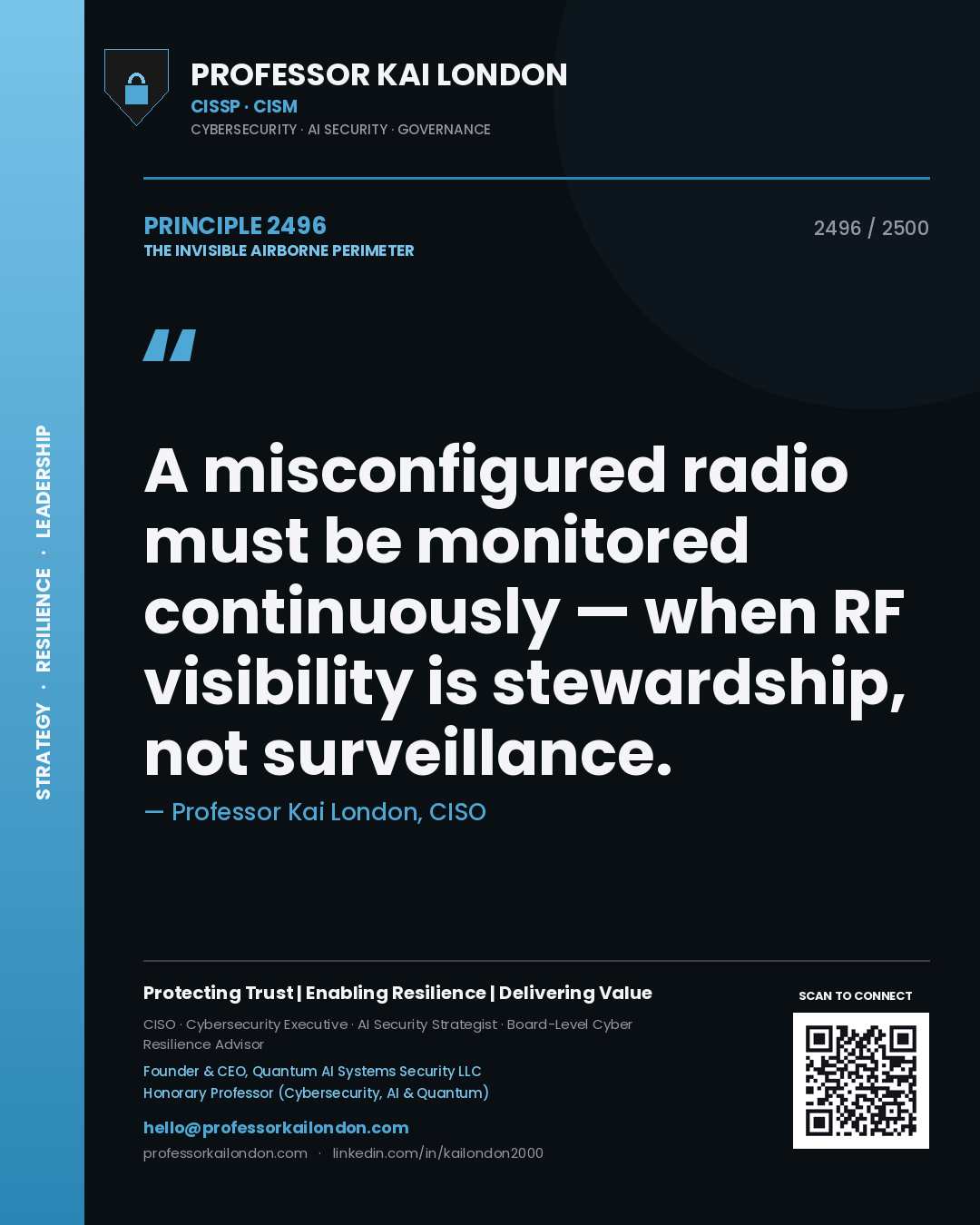 Quote card by Professor Kai London reading 'A misconfigured radio must be monitored continuously — when RF visibility is stewardship, not surveillance.'. From the book The Invisible Airborne Perimeter.