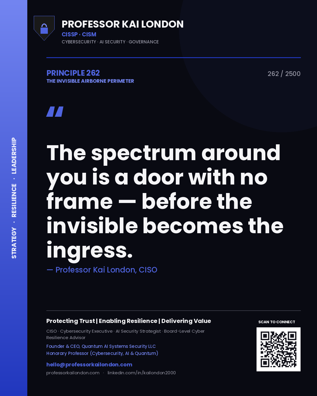 Professor Kai London principle 262: The spectrum around you is a door with no frame — before the invisible becomes the ingress.