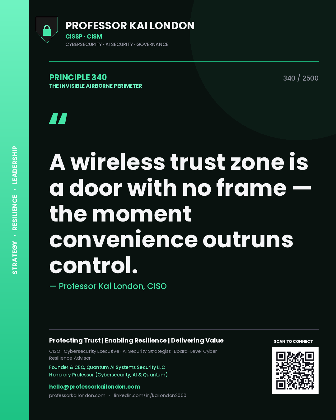 Quote card by Professor Kai London reading 'A wireless trust zone is a door with no frame — the moment convenience outruns control.'. From the book The Invisible Airborne Perimeter.