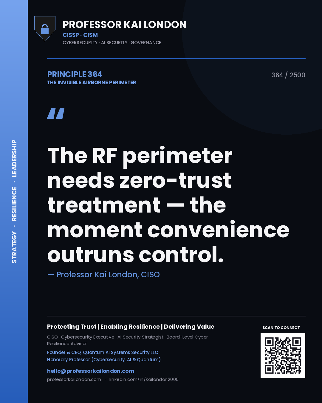 Quote card by Professor Kai London reading 'The RF perimeter needs zero-trust treatment — the moment convenience outruns control.'. From the book The Invisible Airborne Perimeter.