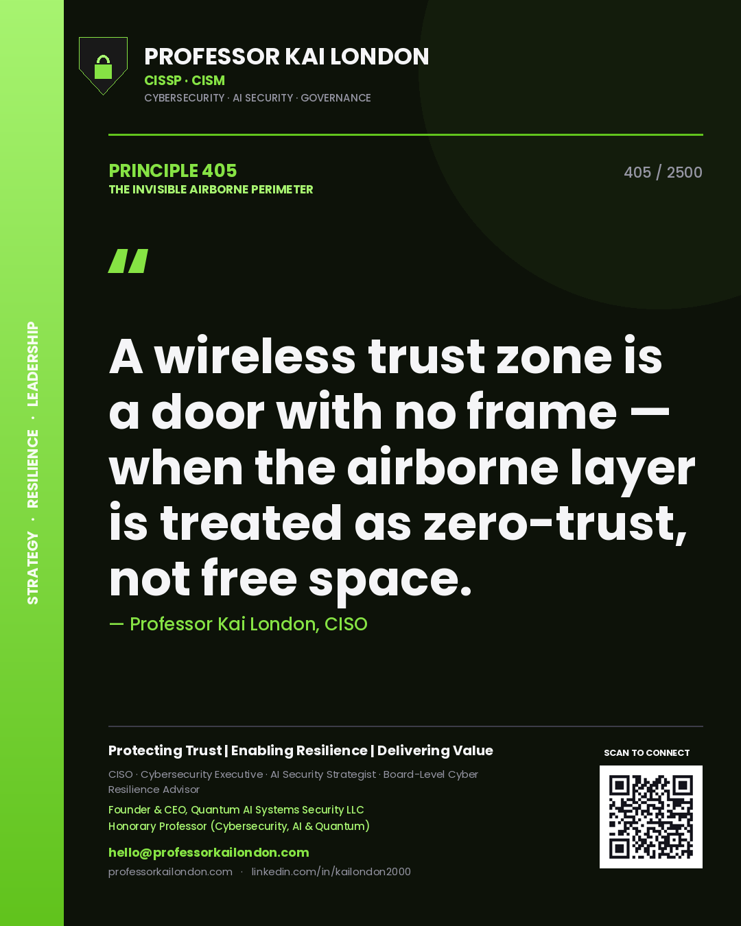 Quote card by Professor Kai London reading 'A wireless trust zone is a door with no frame — when the airborne layer is treated as zero-trust, not free space.'. From the book The Invisible Airborne Perimeter.