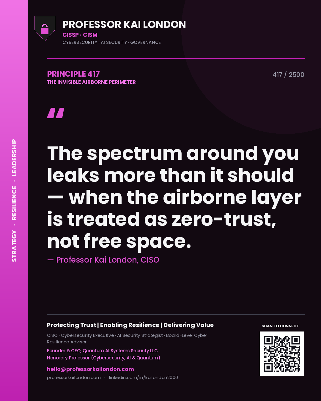 Professor Kai London principle 417: The spectrum around you leaks more than it should — when the airborne layer is treated as zero-trust, not free space.