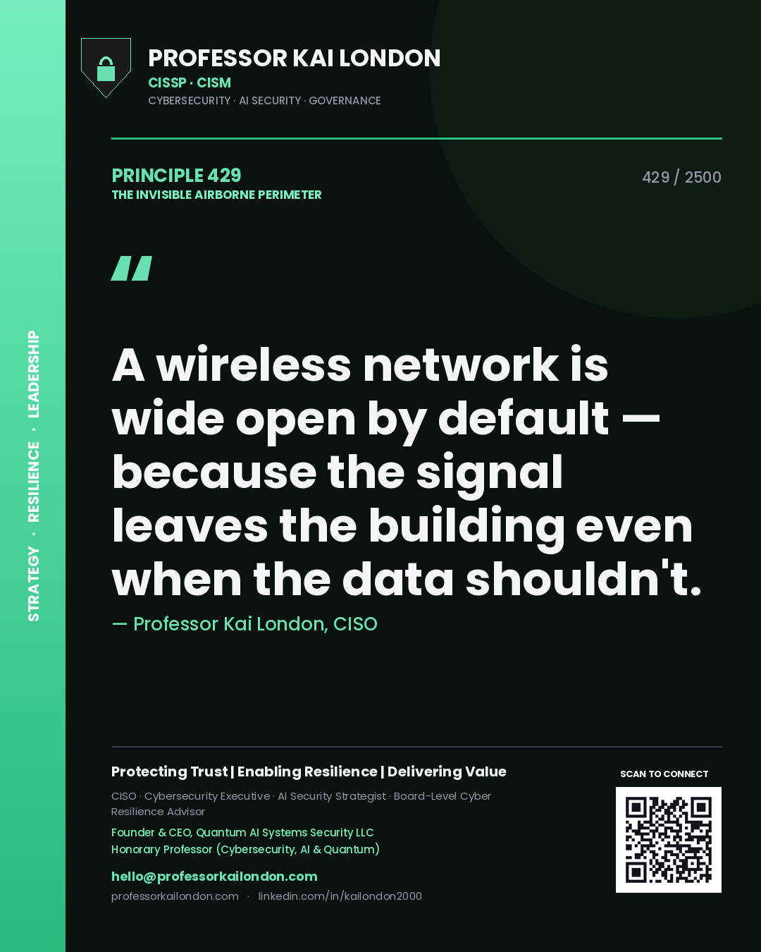 Professor Kai London principle 429: A wireless network is wide open by default — because the signal leaves the building even when the data shouldn't.