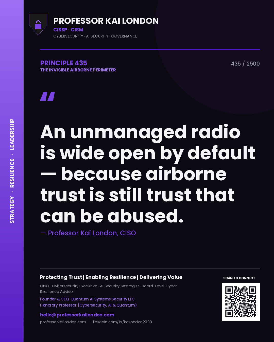 Quote card by Professor Kai London reading 'An unmanaged radio is wide open by default — because airborne trust is still trust that can be abused.'. From the book The Invisible Airborne Perimeter.