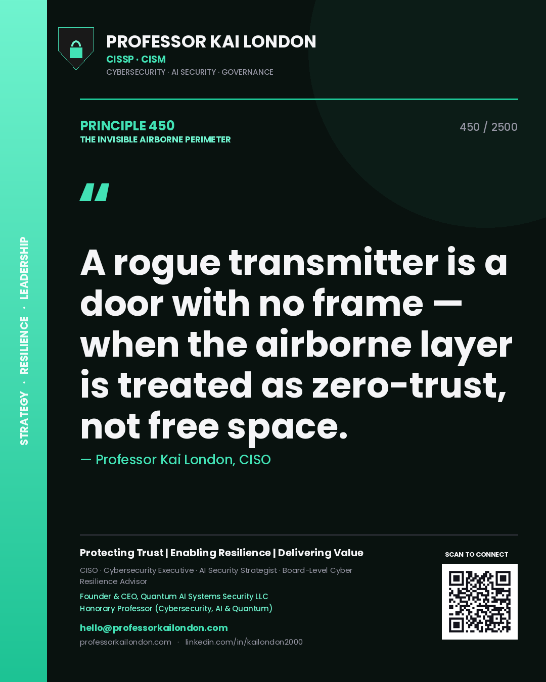 Quote card by Professor Kai London reading 'A rogue transmitter is a door with no frame — when the airborne layer is treated as zero-trust, not free space.'. From the book The Invisible Airborne Perimeter.