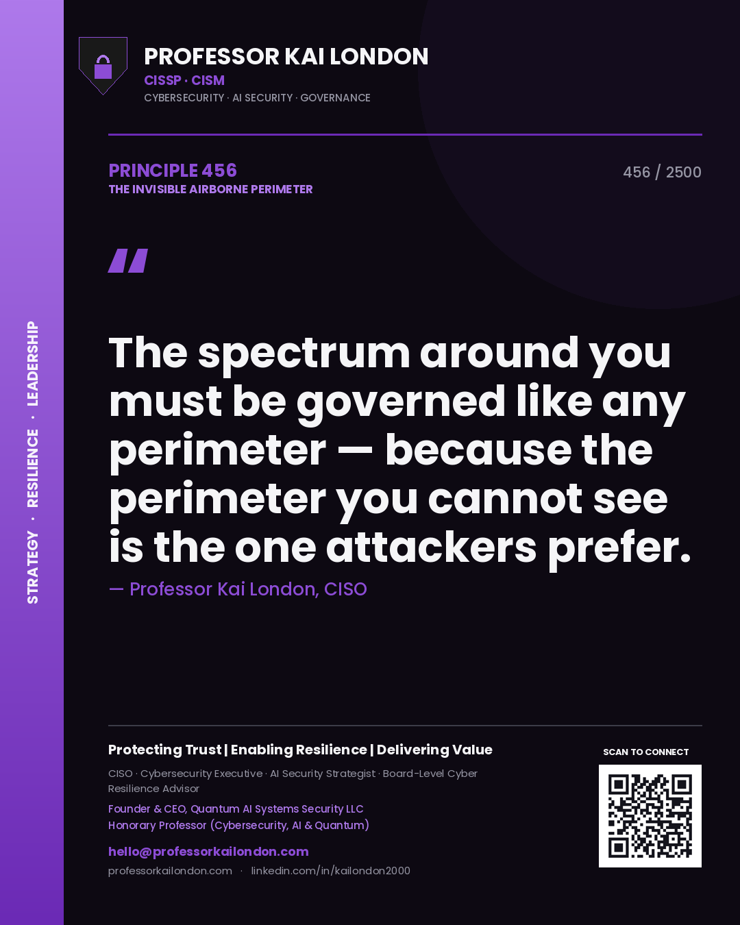 Professor Kai London principle 456: The spectrum around you must be governed like any perimeter — because the perimeter you cannot see is the one attackers prefer.