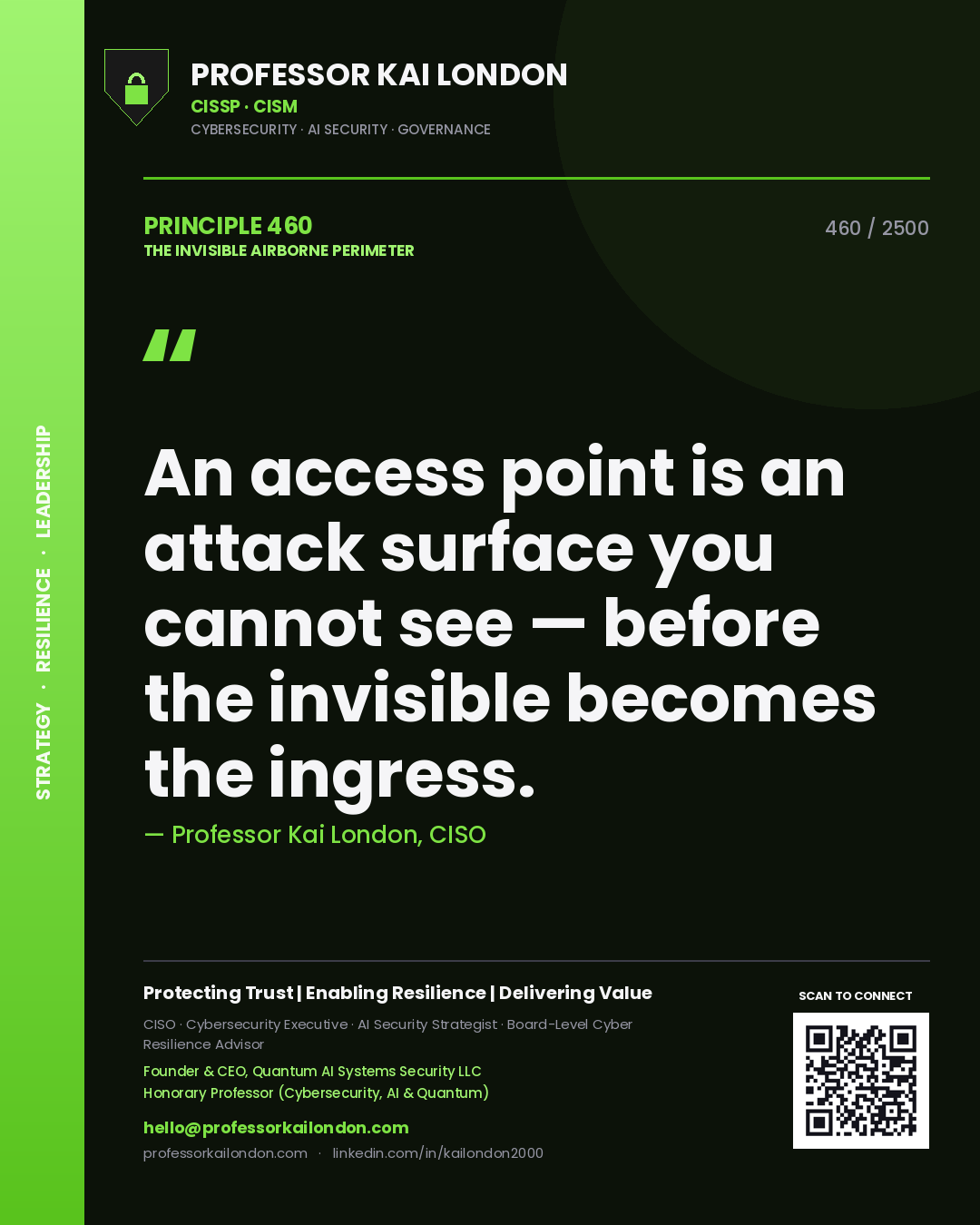 Professor Kai London principle 460: An access point is an attack surface you cannot see — before the invisible becomes the ingress.