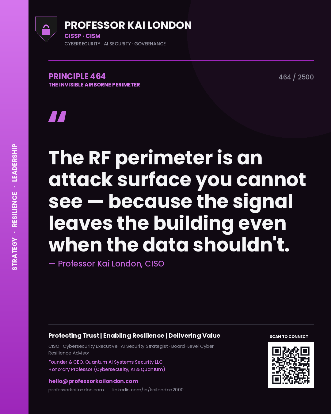 Professor Kai London principle 464: The RF perimeter is an attack surface you cannot see — because the signal leaves the building even when the data shouldn't.