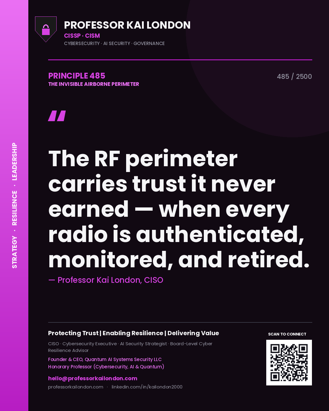 Professor Kai London principle 485: The RF perimeter carries trust it never earned — when every radio is authenticated, monitored, and retired.