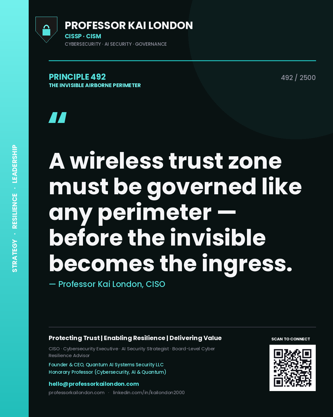 Quote card by Professor Kai London reading 'A wireless trust zone must be governed like any perimeter — before the invisible becomes the ingress.'. From the book The Invisible Airborne Perimeter.
