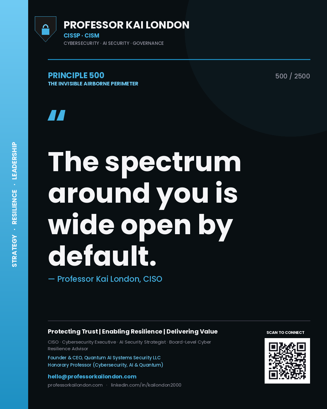 Quote card by Professor Kai London reading 'The spectrum around you is wide open by default.'. From the book The Invisible Airborne Perimeter.