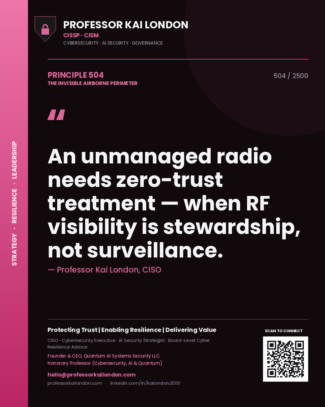 Professor Kai London principle 504: An unmanaged radio needs zero-trust treatment — when RF visibility is stewardship, not surveillance.