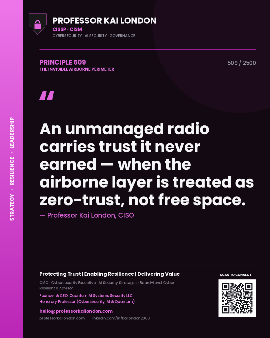 Quote card by Professor Kai London reading 'An unmanaged radio carries trust it never earned — when the airborne layer is treated as zero-trust, not free space.'. From the book The Invisible Airborne Perimeter.