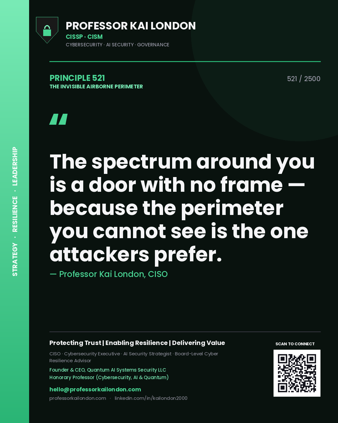 Quote card by Professor Kai London reading 'The spectrum around you is a door with no frame — because the perimeter you cannot see is the one attackers prefer.'. From the book The Invisible Airborne Perimeter.