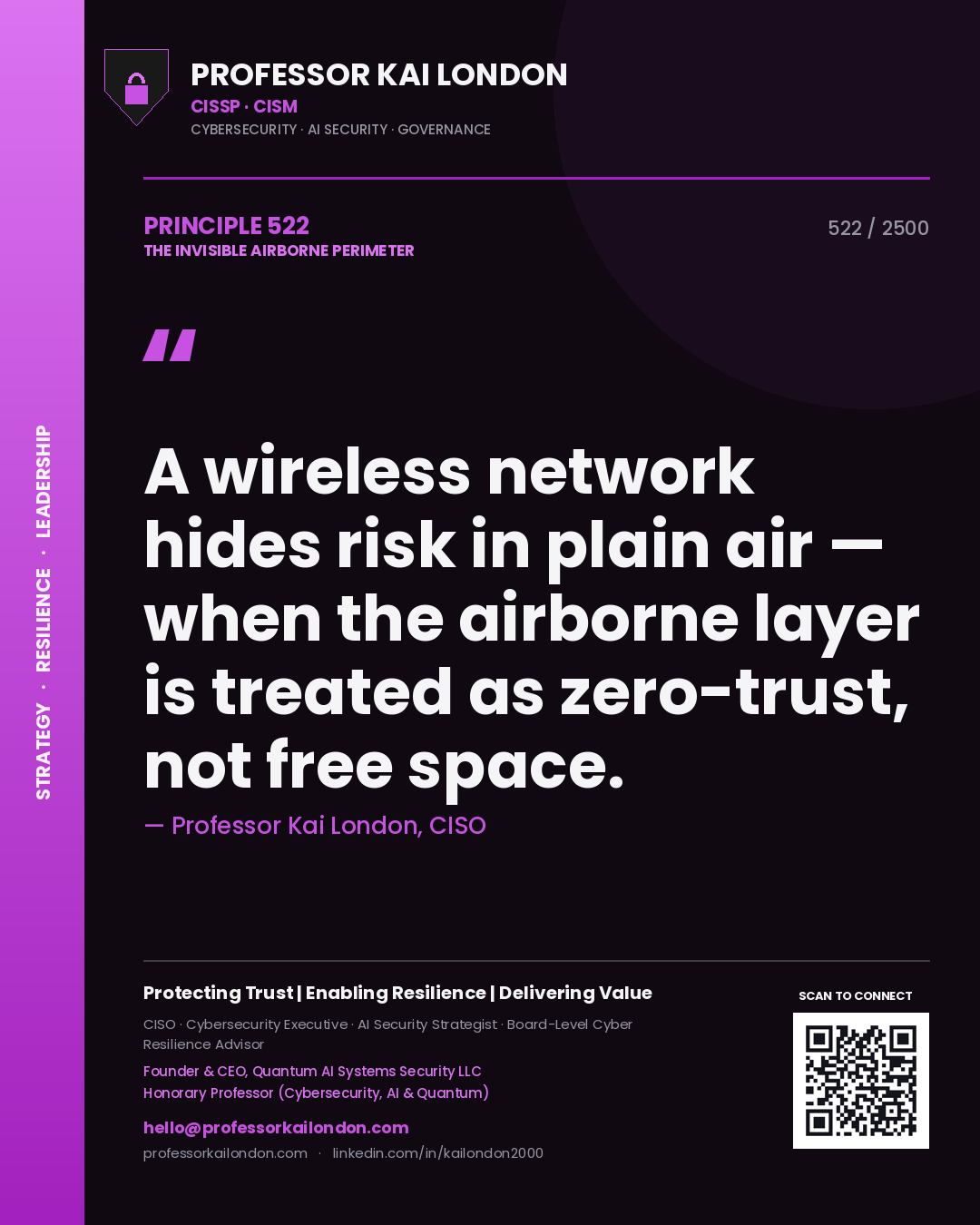 Professor Kai London principle 522: A wireless network hides risk in plain air — when the airborne layer is treated as zero-trust, not free space.