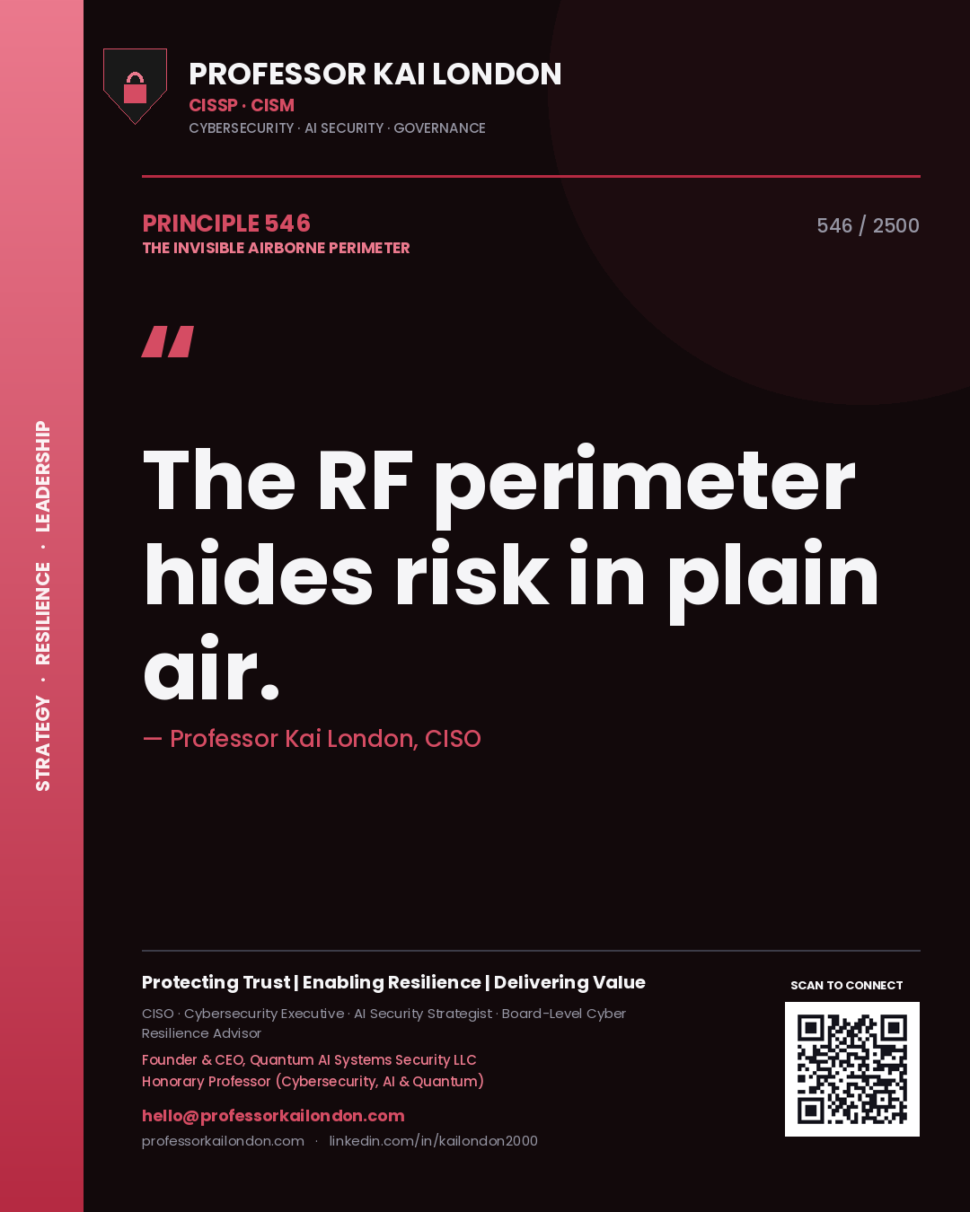 Quote card by Professor Kai London reading 'The RF perimeter hides risk in plain air.'. From the book The Invisible Airborne Perimeter.