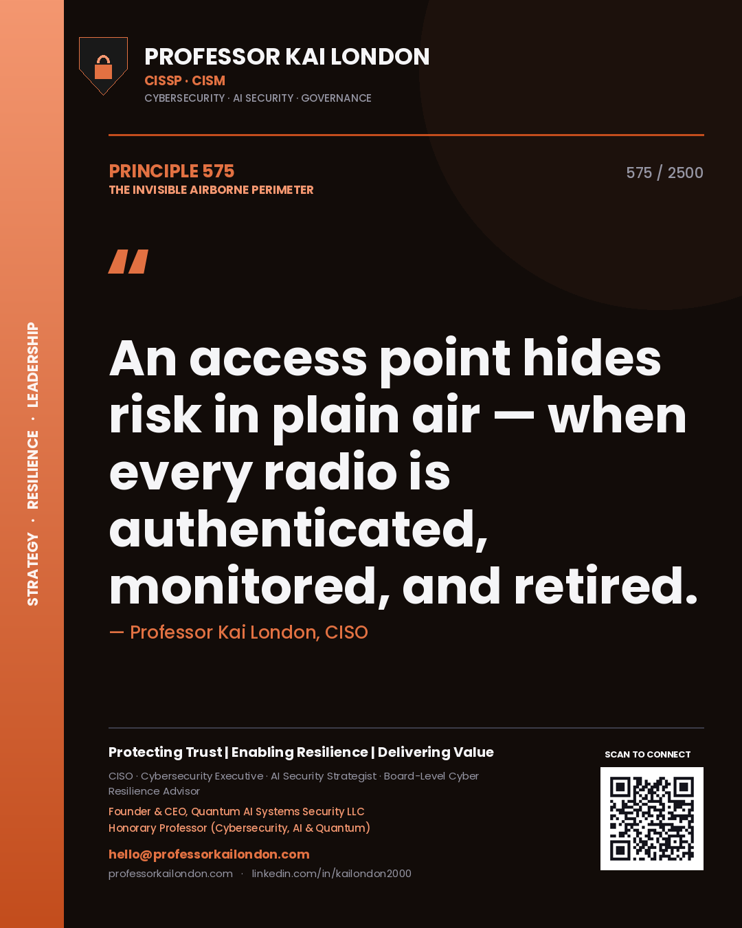 Quote card by Professor Kai London reading 'An access point hides risk in plain air — when every radio is authenticated, monitored, and retired.'. From the book The Invisible Airborne Perimeter.