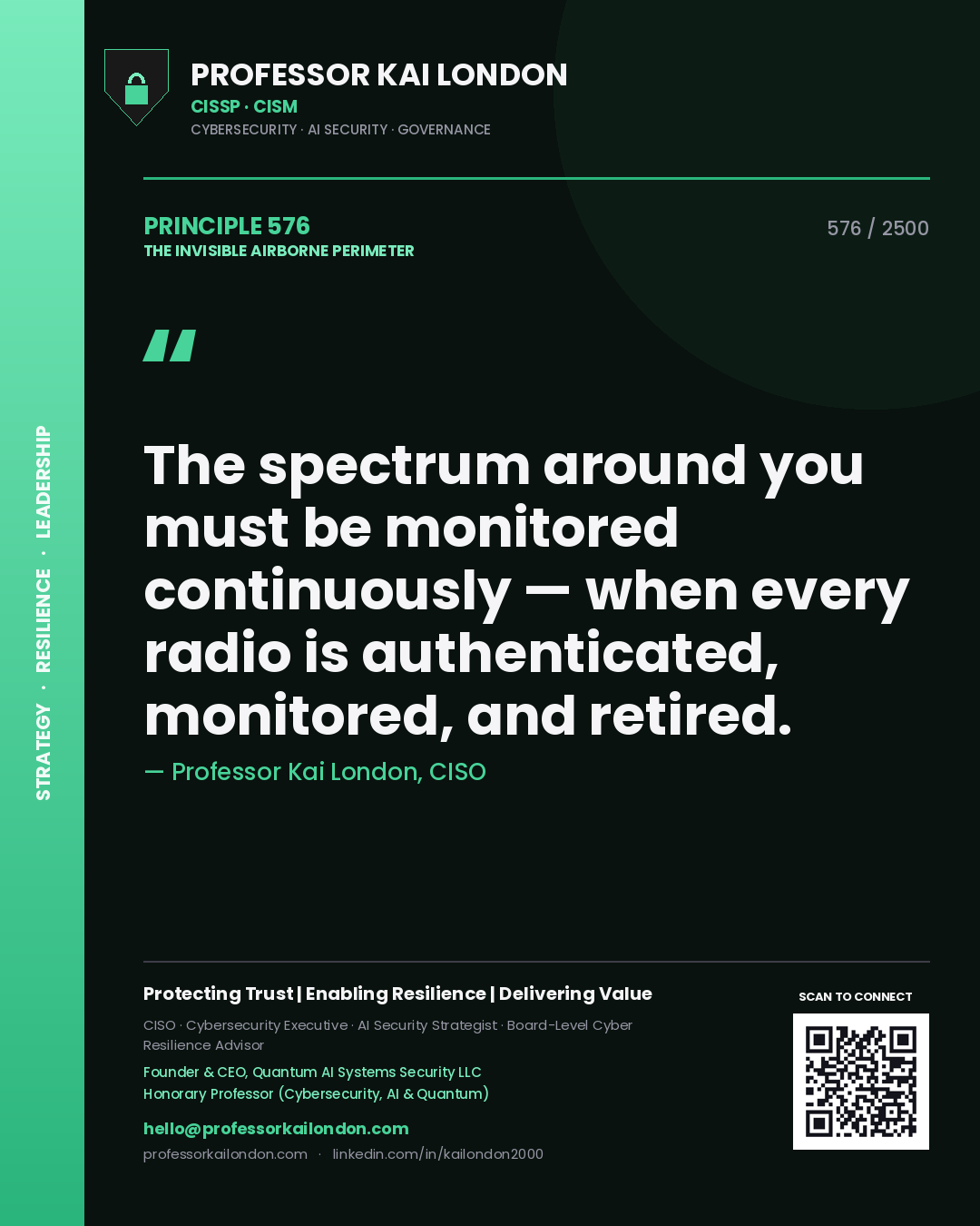 Professor Kai London principle 576: The spectrum around you must be monitored continuously — when every radio is authenticated, monitored, and retired.