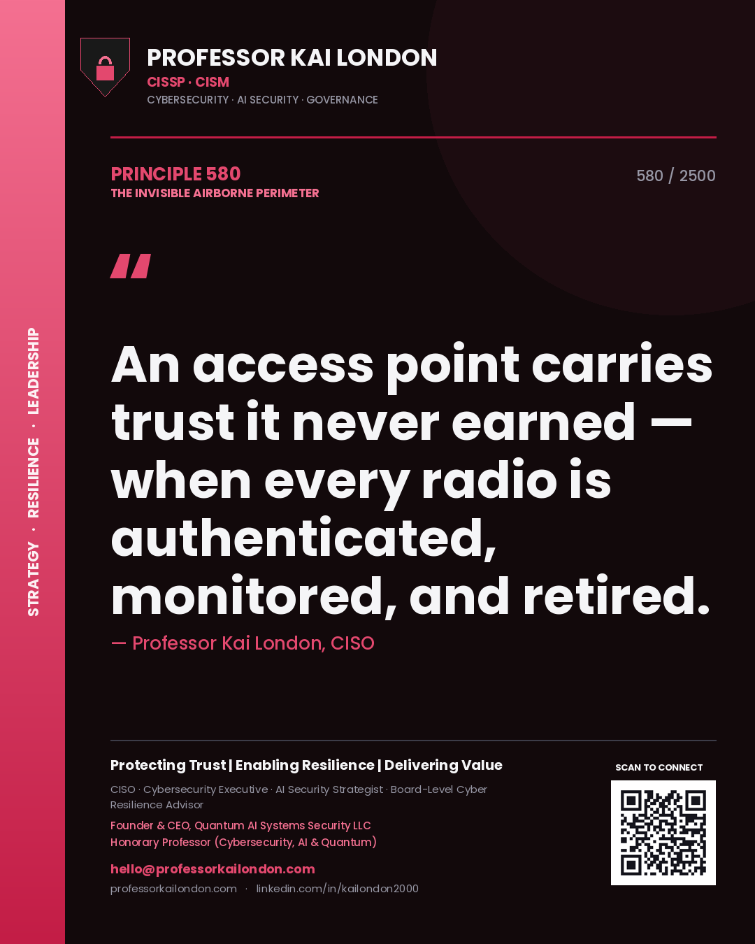 Quote card by Professor Kai London reading 'An access point carries trust it never earned — when every radio is authenticated, monitored, and retired.'. From the book The Invisible Airborne Perimeter.