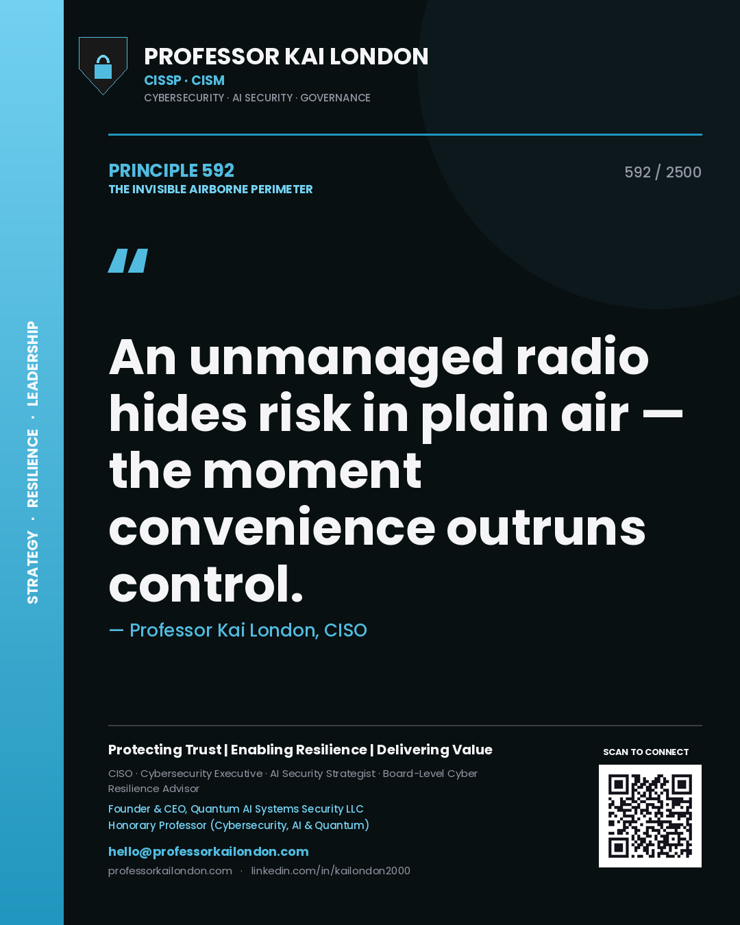 Quote card by Professor Kai London reading 'An unmanaged radio hides risk in plain air — the moment convenience outruns control.'. From the book The Invisible Airborne Perimeter.