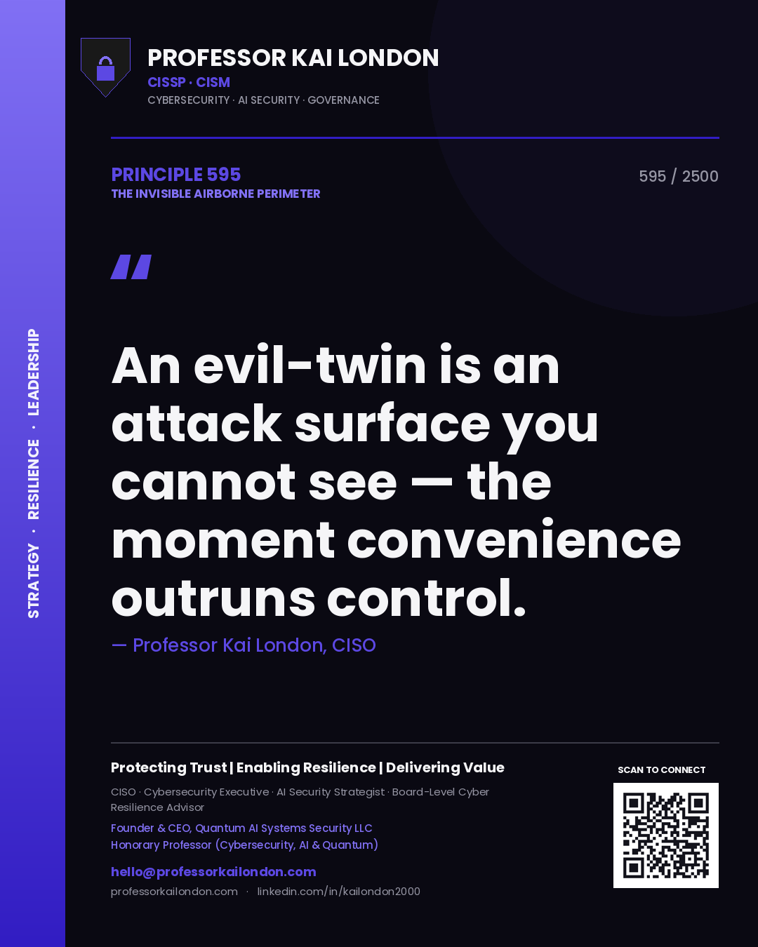 Quote card by Professor Kai London reading 'An evil-twin is an attack surface you cannot see — the moment convenience outruns control.'. From the book The Invisible Airborne Perimeter.
