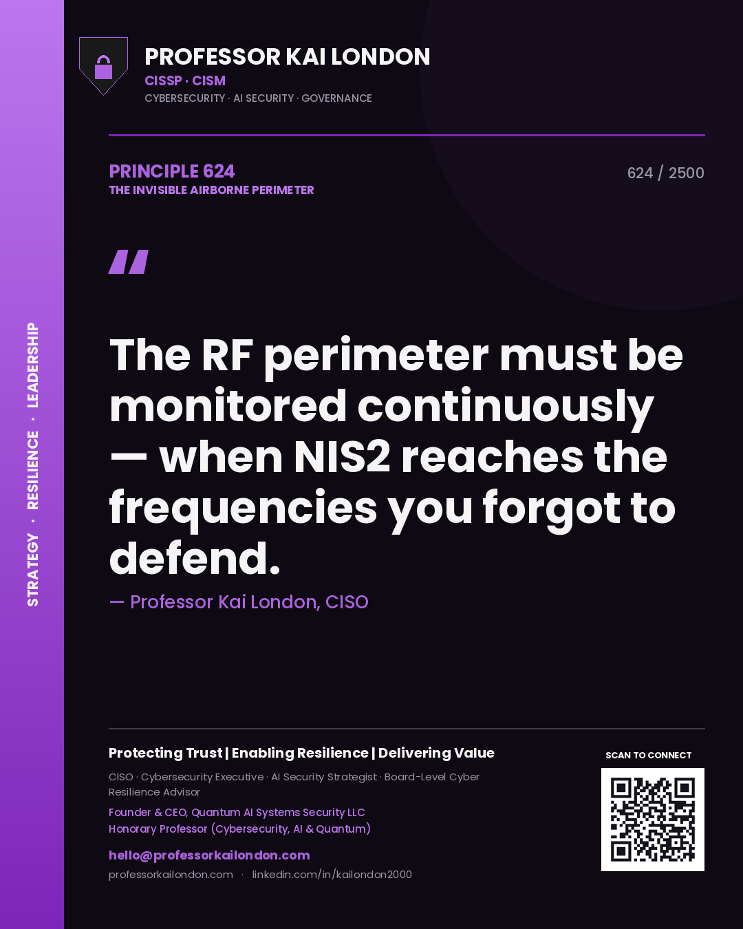 Professor Kai London principle 624: The RF perimeter must be monitored continuously — when NIS2 reaches the frequencies you forgot to defend.