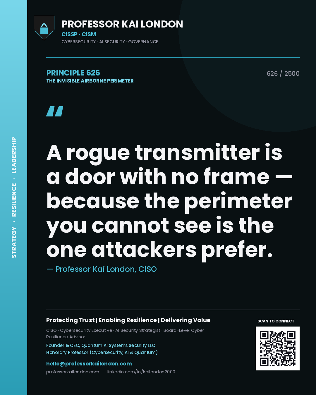 Quote card by Professor Kai London reading 'A rogue transmitter is a door with no frame — because the perimeter you cannot see is the one attackers prefer.'. From the book The Invisible Airborne Perimeter.
