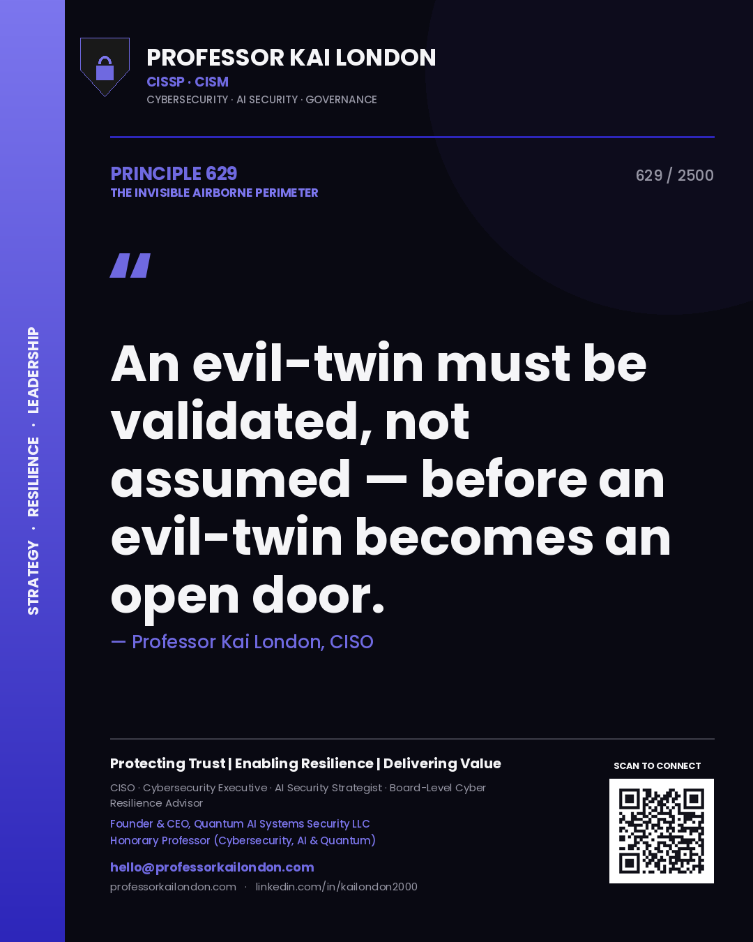 Quote card by Professor Kai London reading 'An evil-twin must be validated, not assumed — before an evil-twin becomes an open door.'. From the book The Invisible Airborne Perimeter.