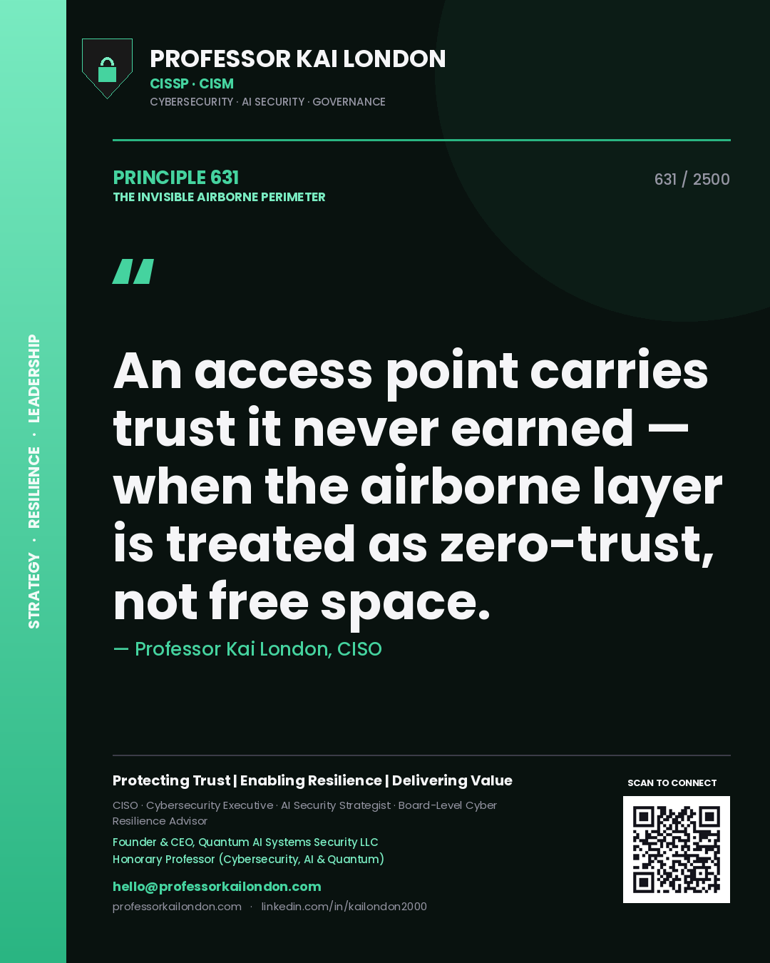 Quote card by Professor Kai London reading 'An access point carries trust it never earned — when the airborne layer is treated as zero-trust, not free space.'. From the book The Invisible Airborne Perimeter.