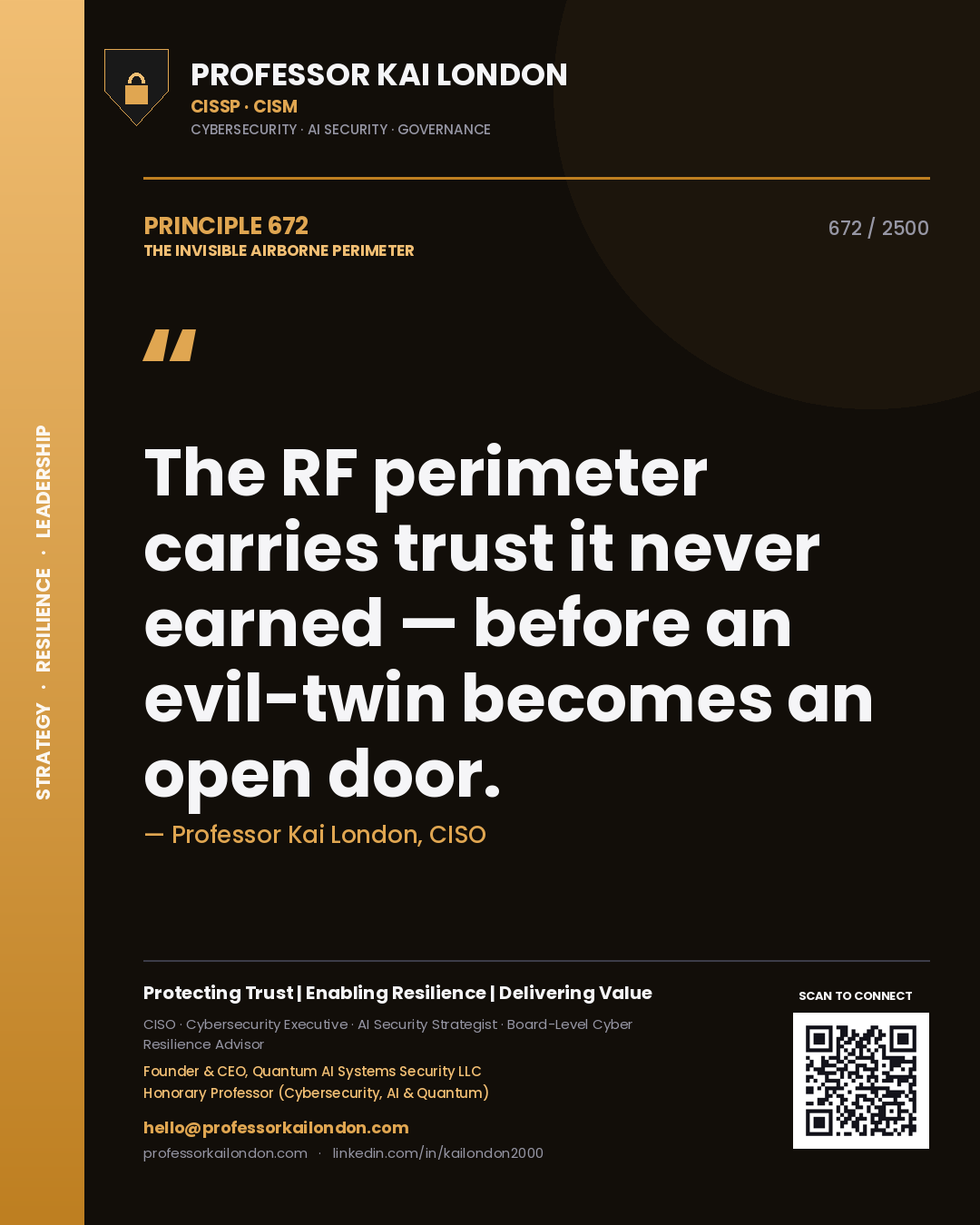 Quote card by Professor Kai London reading 'The RF perimeter carries trust it never earned — before an evil-twin becomes an open door.'. From the book The Invisible Airborne Perimeter.
