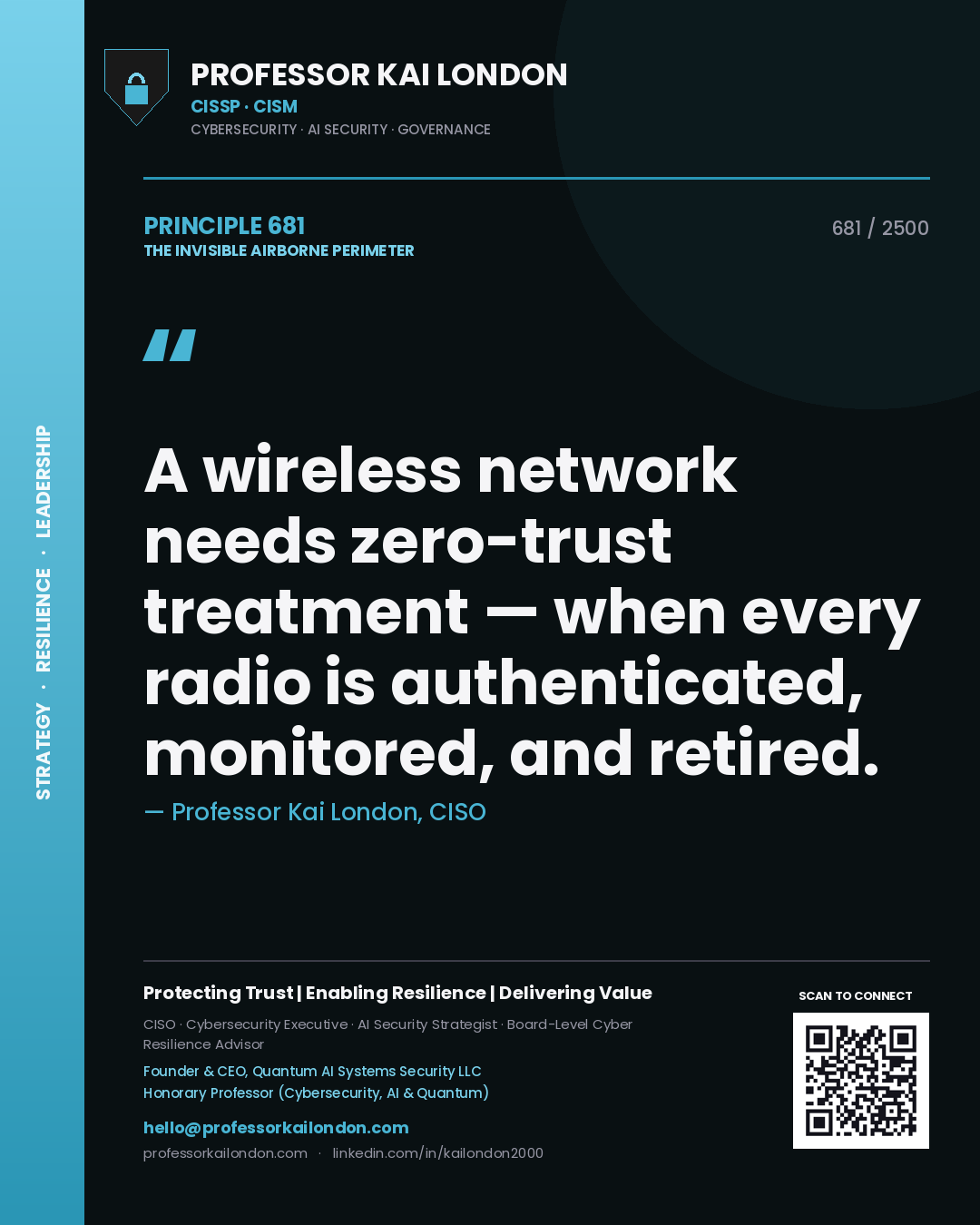Quote card by Professor Kai London reading 'A wireless network needs zero-trust treatment — when every radio is authenticated, monitored, and retired.'. From the book The Invisible Airborne Perimeter.