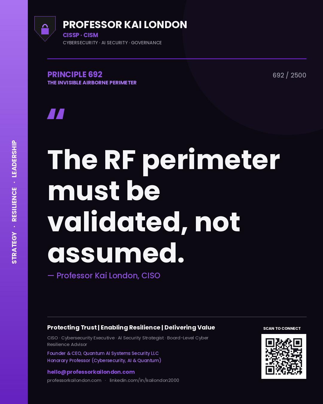Quote card by Professor Kai London reading 'The RF perimeter must be validated, not assumed.'. From the book The Invisible Airborne Perimeter.