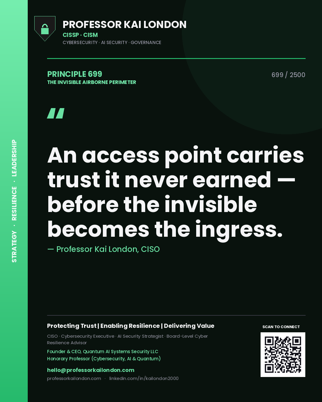 Quote card by Professor Kai London reading 'An access point carries trust it never earned — before the invisible becomes the ingress.'. From the book The Invisible Airborne Perimeter.