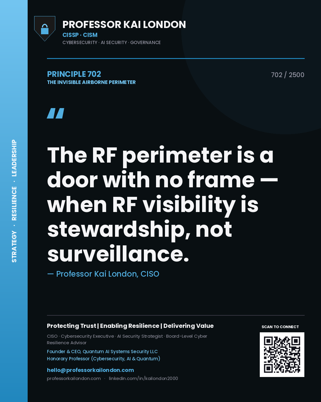 Quote card by Professor Kai London reading 'The RF perimeter is a door with no frame — when RF visibility is stewardship, not surveillance.'. From the book The Invisible Airborne Perimeter.